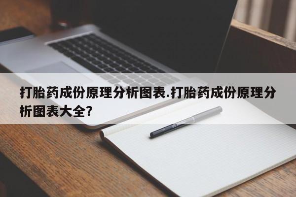 米非米索购买方式打胎药成份原理分析图表.打胎药成份原理分析图表大全？